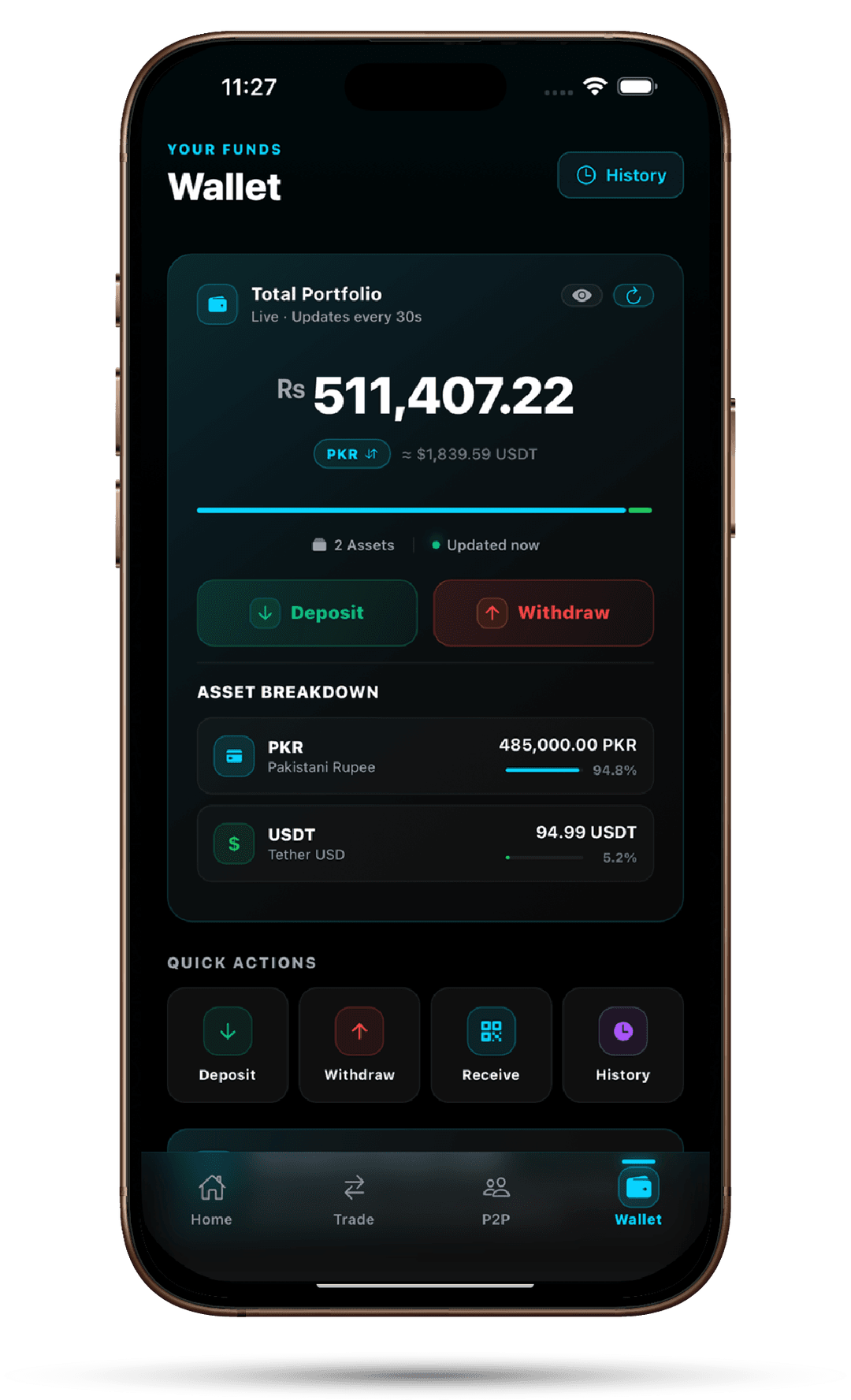 Deposit PKR or USDT